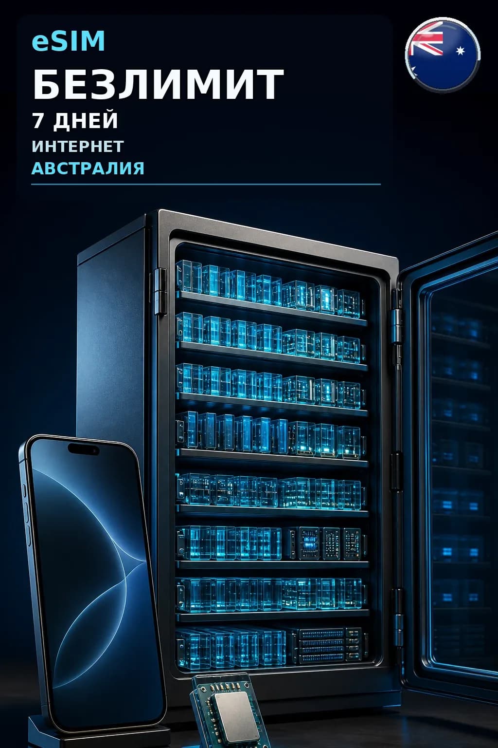 eSIM Австралия — БЕЗЛИМИТ, 7 дней — интернет