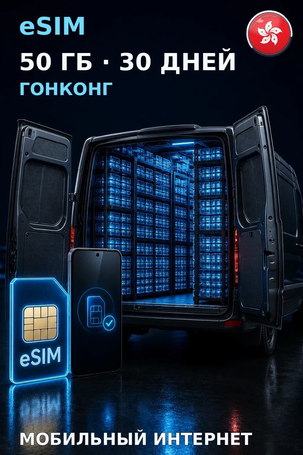 eSIM Гонконг — 50 ГБ, 30 дней — интернет