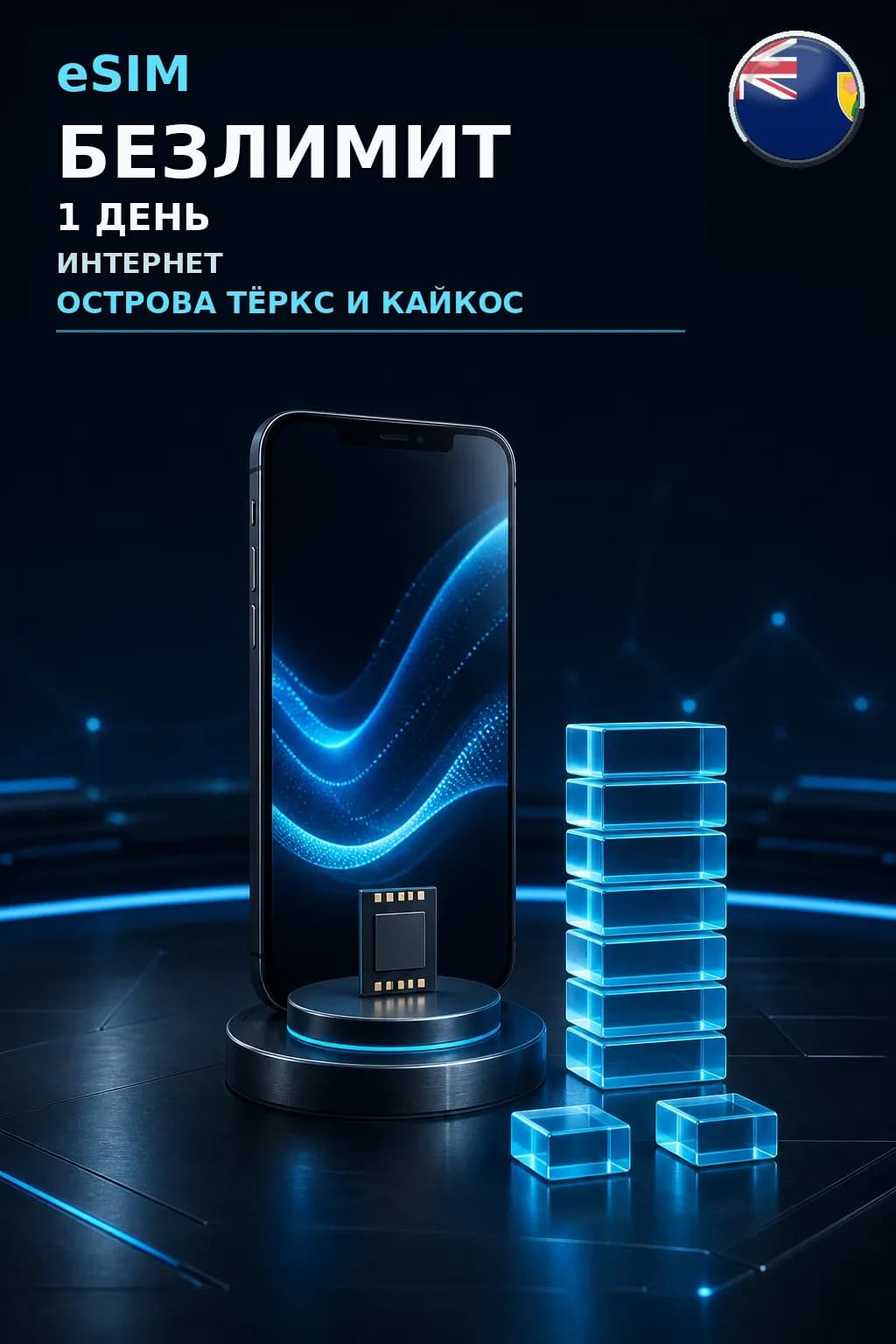 eSIM Острова Тёркс и Кайкос — БЕЗЛИМИТ, 1 день — интернет