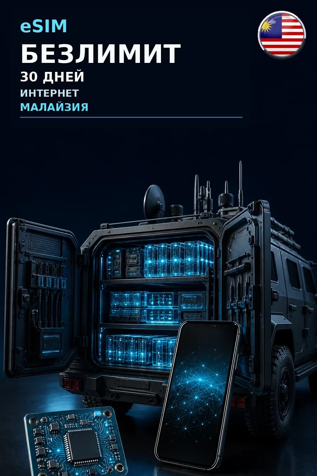 eSIM Малайзия — БЕЗЛИМИТ, 30 дней — интернет