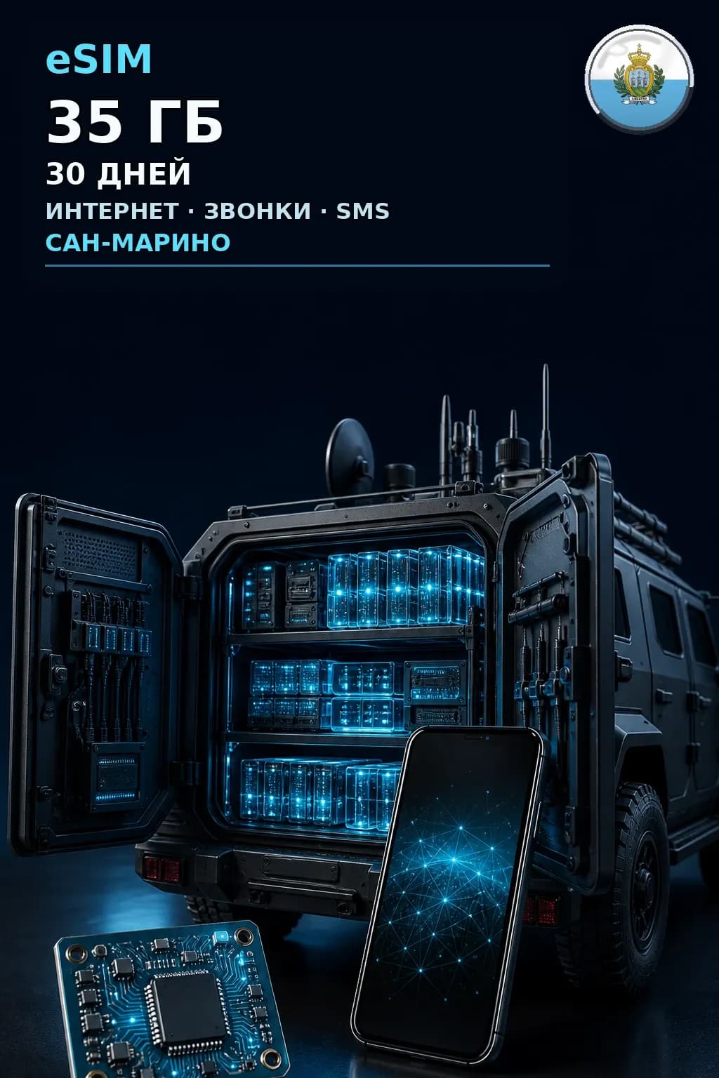 eSIM Сан-Марино — 35 ГБ, 30 дней — интернет, звонки и SMS