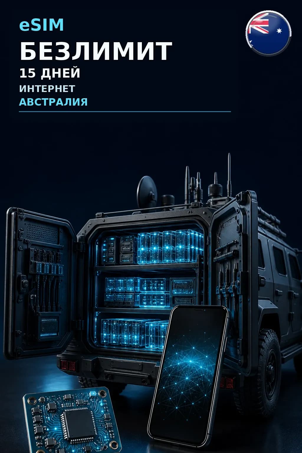 eSIM Австралия — БЕЗЛИМИТ, 15 дней — интернет
