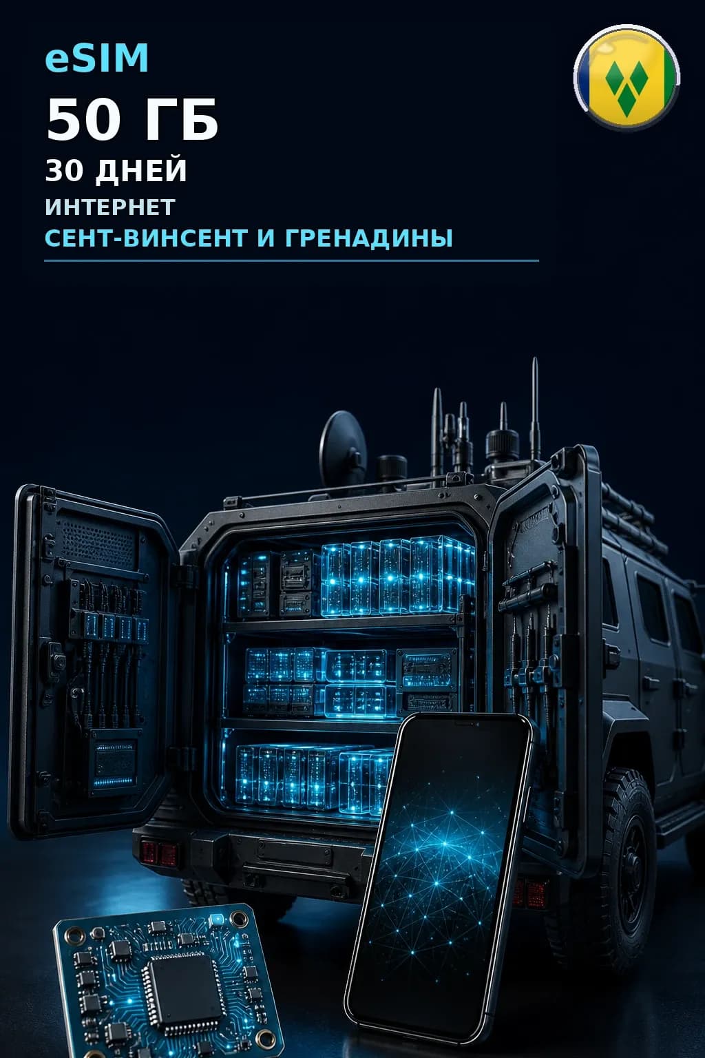 eSIM Сент-Винсент и Гренадины — 50 ГБ, 30 дней — интернет