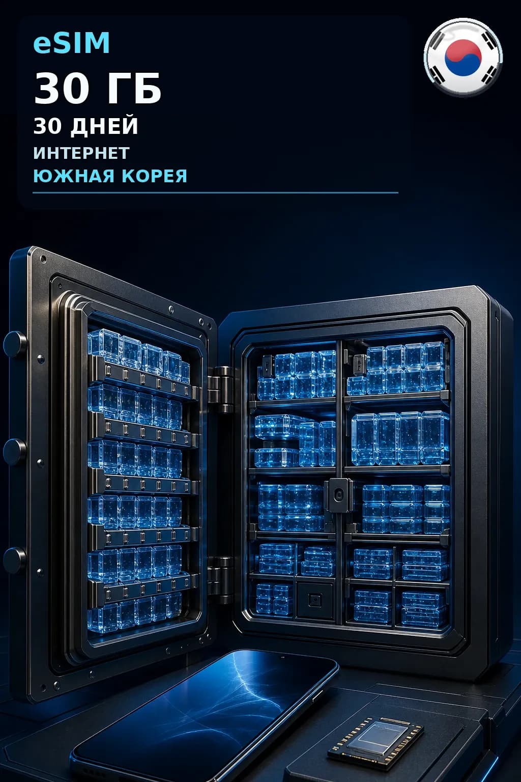 eSIM Южная Корея — 30 ГБ, 30 дней — интернет