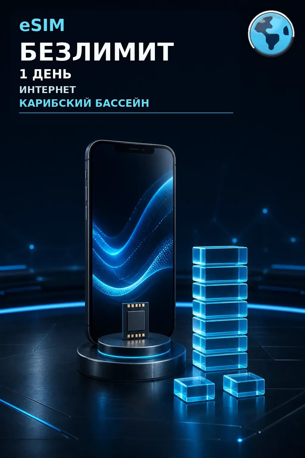 eSIM Карибский Бассeйн — БЕЗЛИМИТ, 1 день — интернет