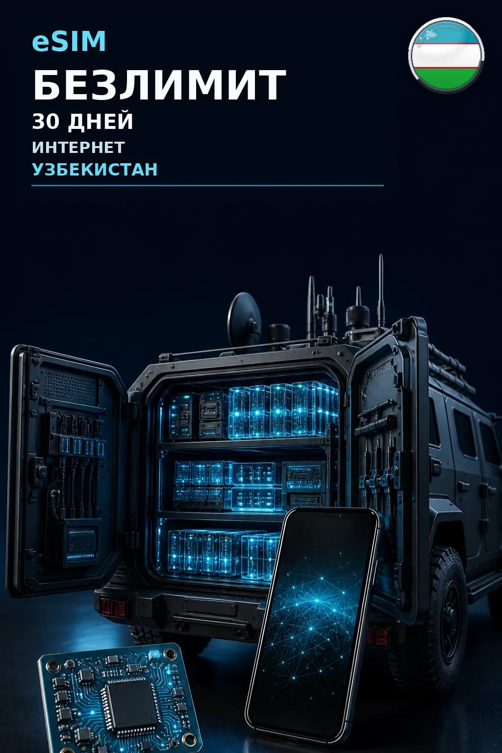 eSIM Узбекистан — БЕЗЛИМИТ, 30 дней — интернет