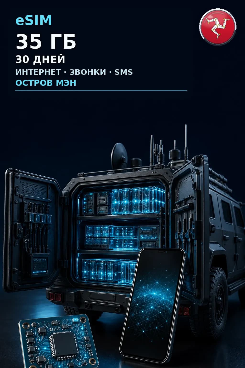 eSIM Остров Мэн — 35 ГБ, 30 дней — интернет, звонки и SMS