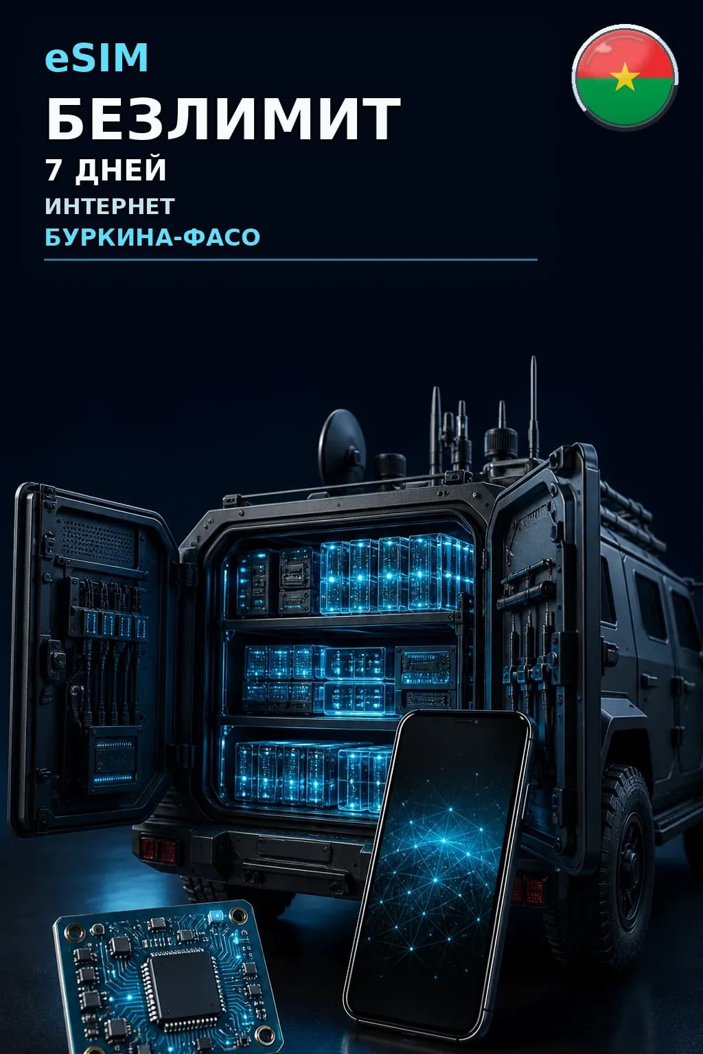 eSIM Буркина-Фасо — БЕЗЛИМИТ, 7 дней — интернет