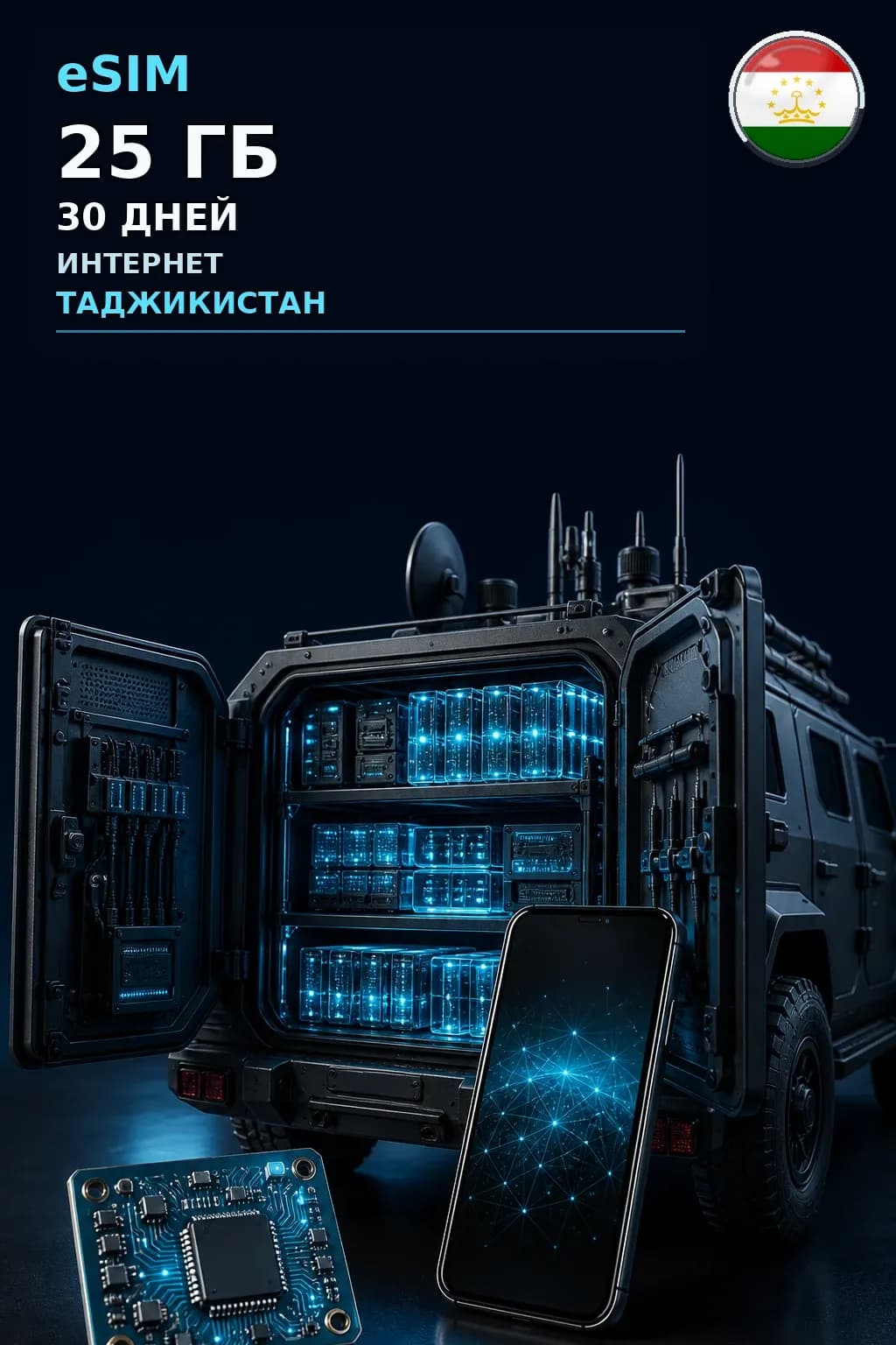 eSIM Таджикистан — 25 ГБ, 30 дней — интернет
