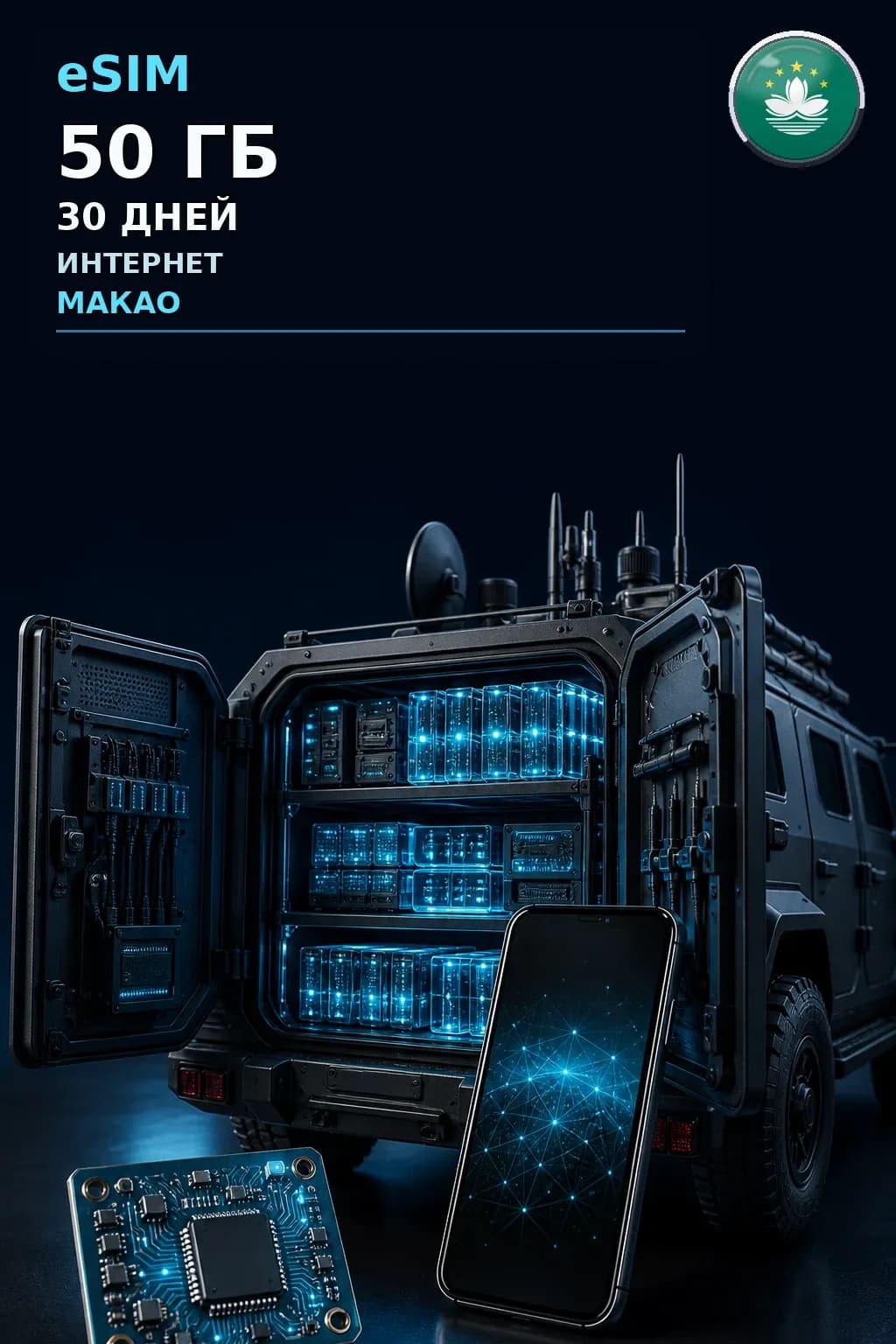 eSIM Макао — 50 ГБ, 30 дней — интернет
