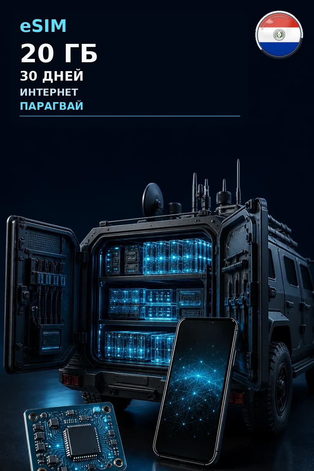 eSIM Парагвай — 20 ГБ, 30 дней — интернет