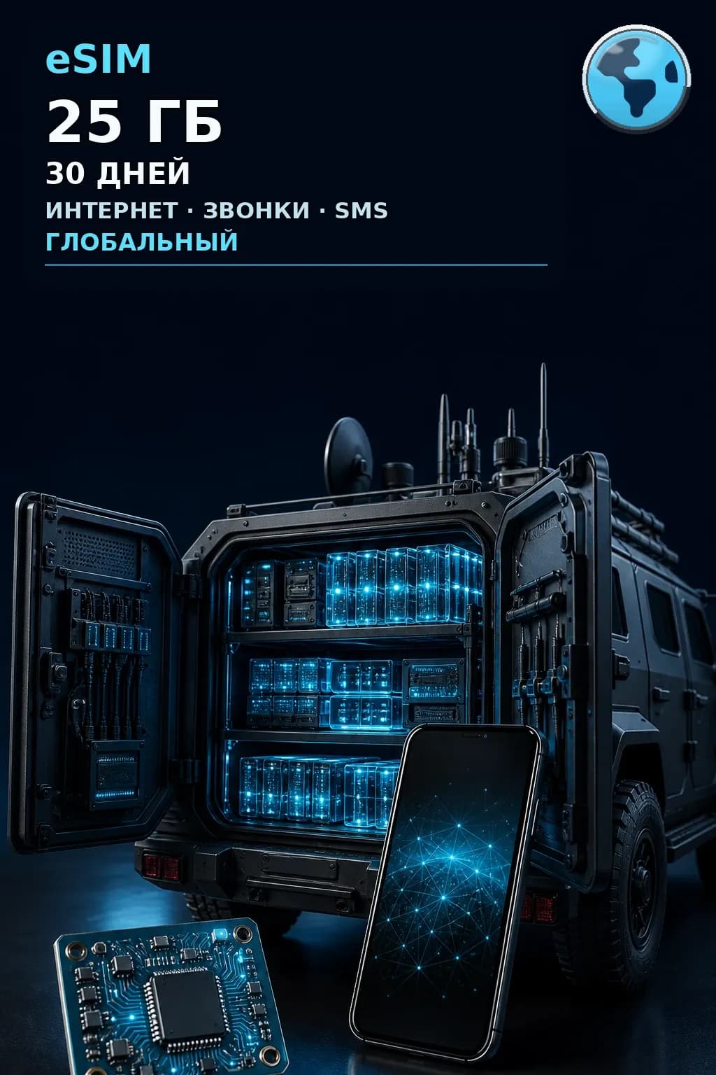 eSIM Глобальный — 25 ГБ, 30 дней — интернет, звонки и SMS