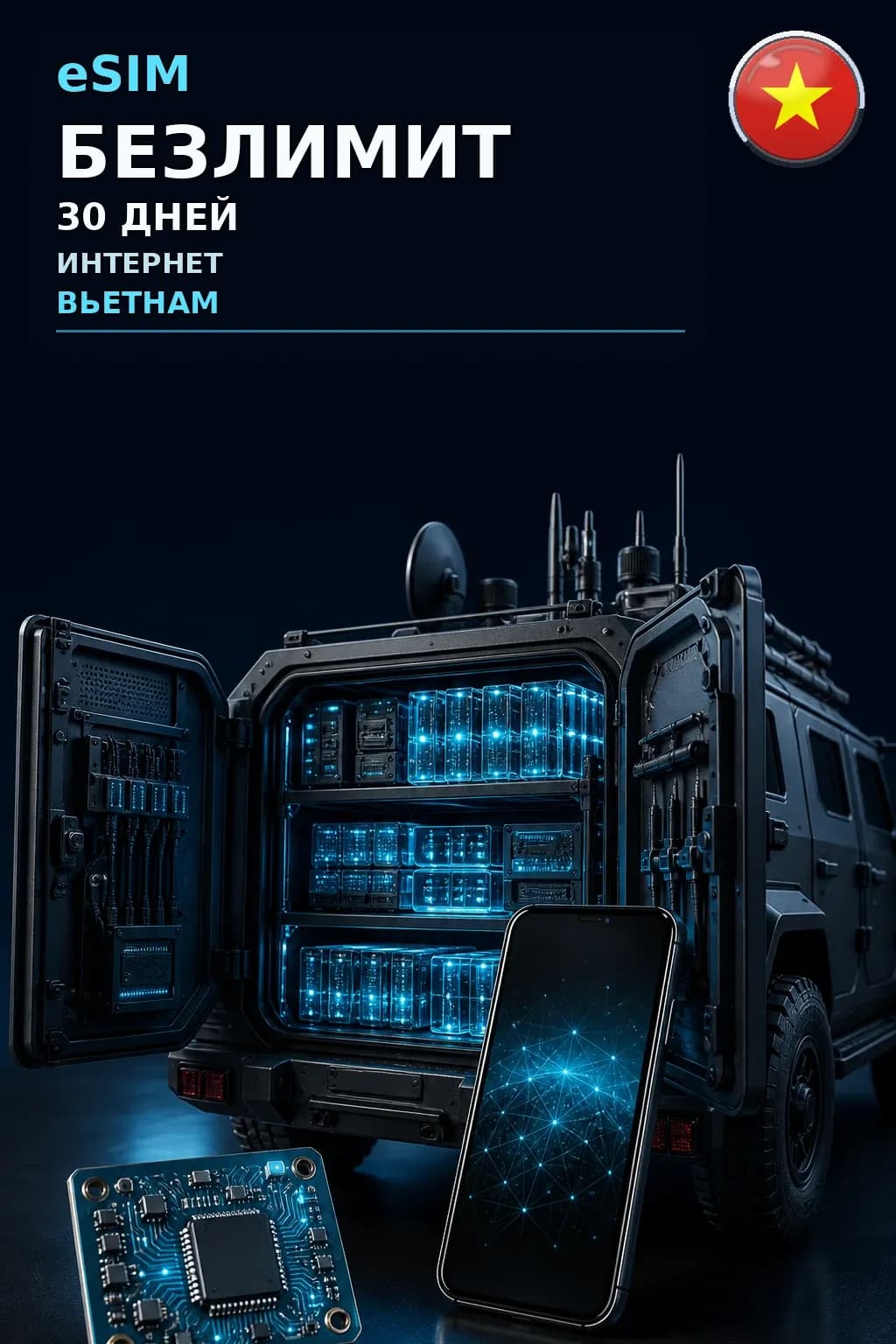 eSIM Вьетнам — БЕЗЛИМИТ, 30 дней — интернет