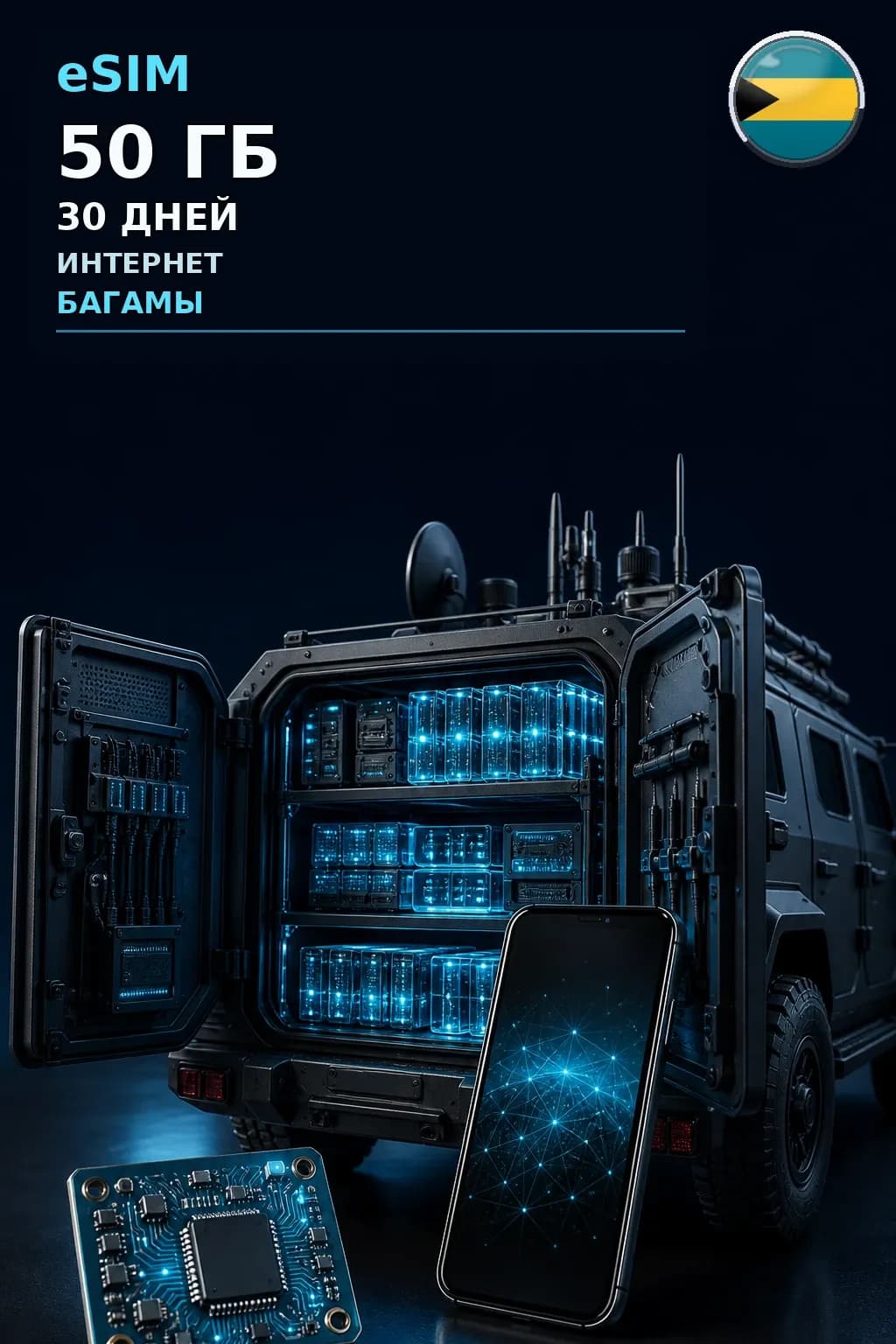 eSIM Багамы — 50 ГБ, 30 дней — интернет