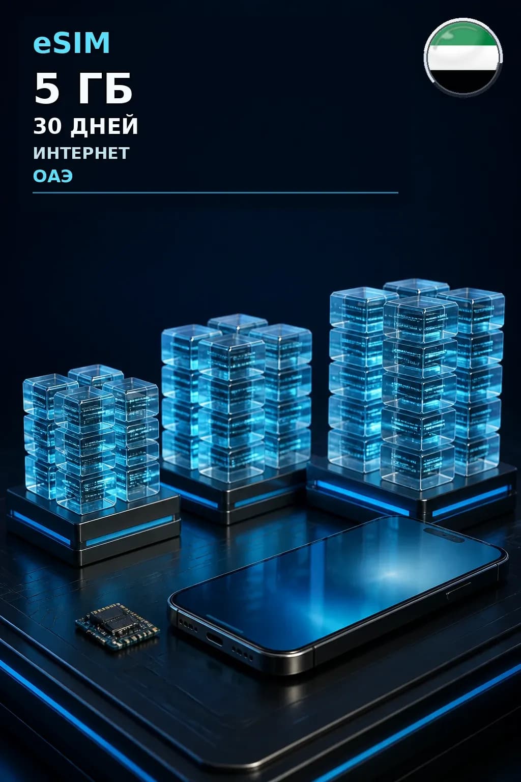 eSIM ОАЭ — 5 ГБ, 30 дней — интернет